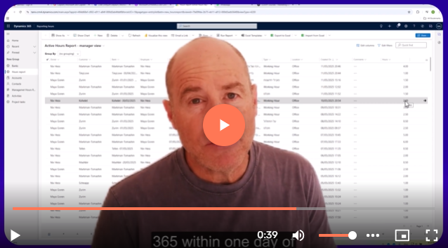 Microsoft DYNAMICS 365 CRM